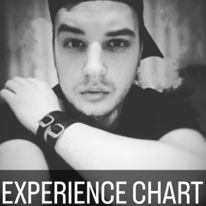 NeoRomixx - EXPERIENCE CHART #001